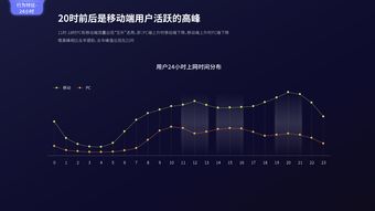 互聯(lián)網(wǎng)用戶與199it互聯(lián)網(wǎng)數(shù)據(jù)中心 數(shù)據(jù)驅(qū)動(dòng)的服務(wù)生態(tài)